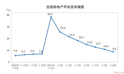 炒原油怎么开户但伴随期