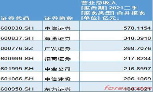 危重型新冠肺炎患者体外