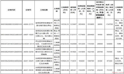 强的十大外汇平台能迅速