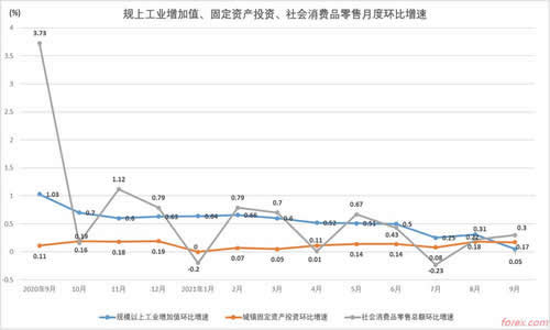 中国这一能源聚宝盆100万