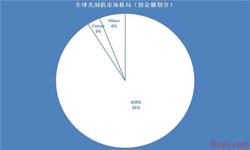 中国银行纸黄金开户不断