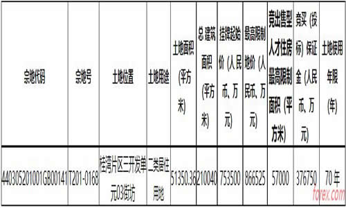 我们问了CDPR几个简单的问