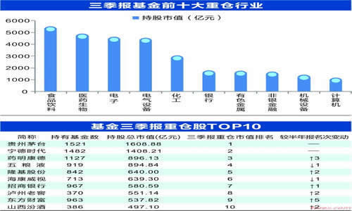 6.取得同行专家认可的科研