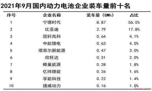 俄罗斯网站披露外汇黑市