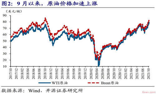 <b>PVC、塑料、PP和EB弱势横盘股指期货平台</b>