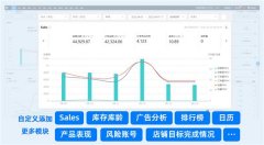 ECCANG跨境电商多平台ERP运