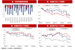 外汇mt4软件正版官网下载