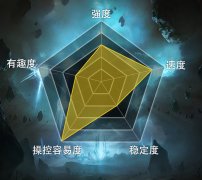 【每日影之诗】23连胜JC