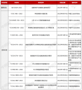 福汇出金文丨华商韬略李