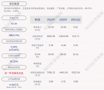 原本以为马上要放假了，