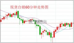 艾德金业知道包涨的研究