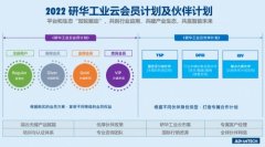 ec官方免费下载驱动行业应