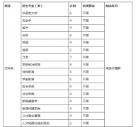 为全面贯彻落实党的教育