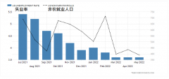 ec下载手机版下载从均线日