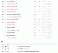 官方认可的外汇平台您可