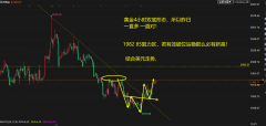 mt4下载网站昨日欧盘1954