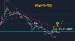 第一黄金网未授权任何分