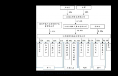 离岸人民币对美元短线分