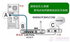 捷稀JCG无线路由器设置就