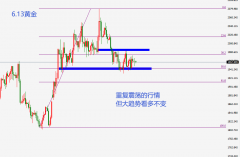 mt4交易mt4交易平台耐心等