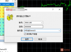 国汇亚洲mt4开户MetaTrader