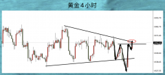 外汇今日实时行情另外一