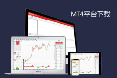 mt4下载MT4可以即时查看黄