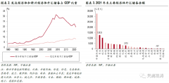 外汇公司怎么赚钱是世界