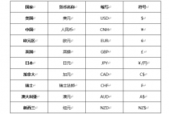 概不退款举报文章问题-外