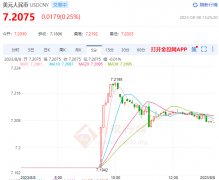 宽松货币政策日本央行美