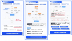 福汇外汇mt4平台可以助力