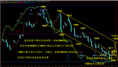 国内mt4炒股软件实时公开