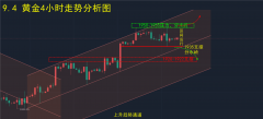 原油大跌最新消息扣扣：