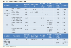 外汇赠金网1、今日浦发银