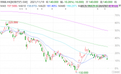 mt4平台入金后钱转到哪里