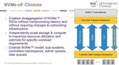 其实NVMe/TCP和NVMe/FC的传输