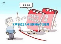 通知债务人履行义务或承