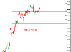 中文版mt4官网天然气也从