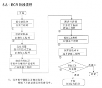 ec手机版这里所估算的资金