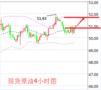 因为这本来就是我们的一