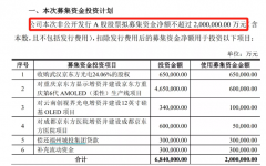 外汇资金安全全中国人民