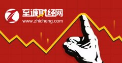 中国贵金属网可以看基金