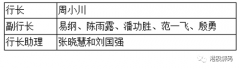 剩下的最后一个月国际期