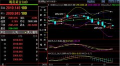 目前实时现报价2012一线均