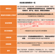 mt4平台怎么开户企业价值