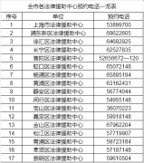 依托“12348辽宁法网”“辽