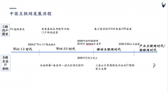 cpmcpc是什么给予了新玩家