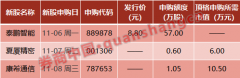 推进人工智能全方位、深