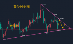 相信我可以用心为你做点