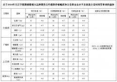 外汇实盘铜、铝、锌、铅